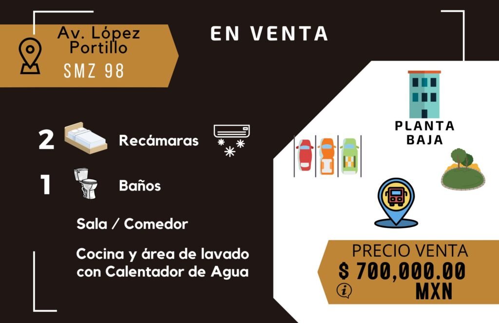 Departamento en venta Cancún céntrico